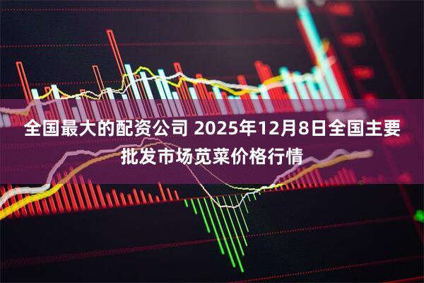 全国最大的配资公司 2025年12月8日全国主要批发市场苋菜价格行情